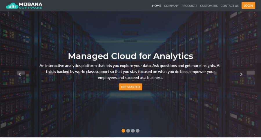 Mobana Software